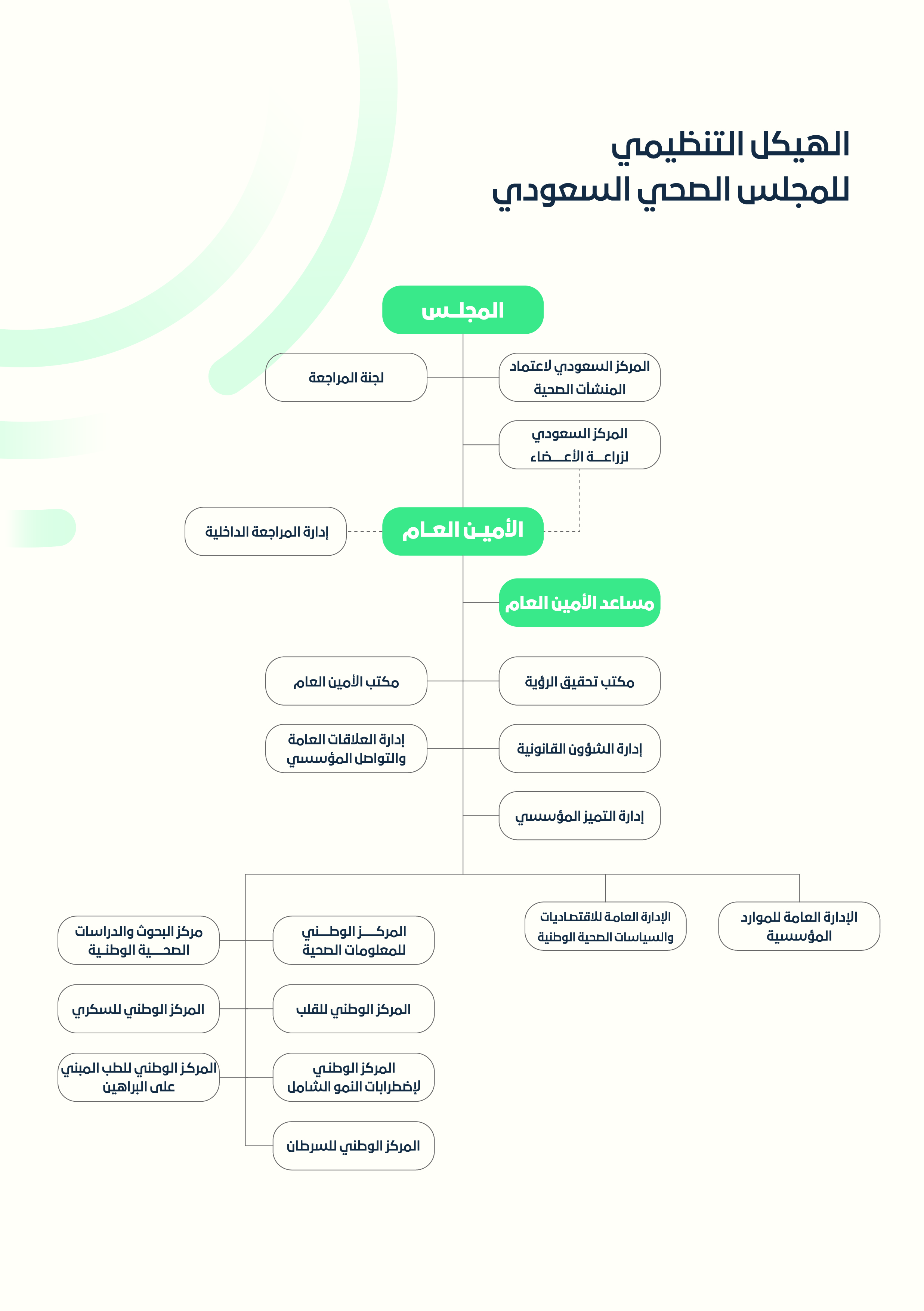 org-sec-img